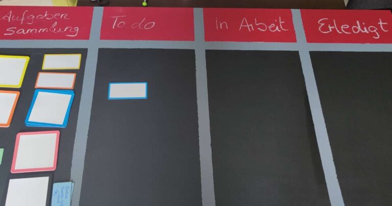 Kanban im Alltag; Kanban für Familie und Beruf; visuelle planung